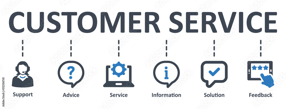 Customer Service
