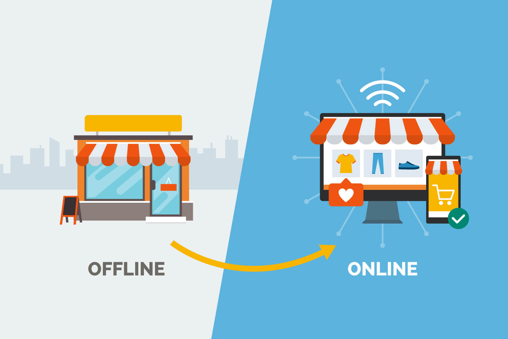 Offline-to-Online Discovery