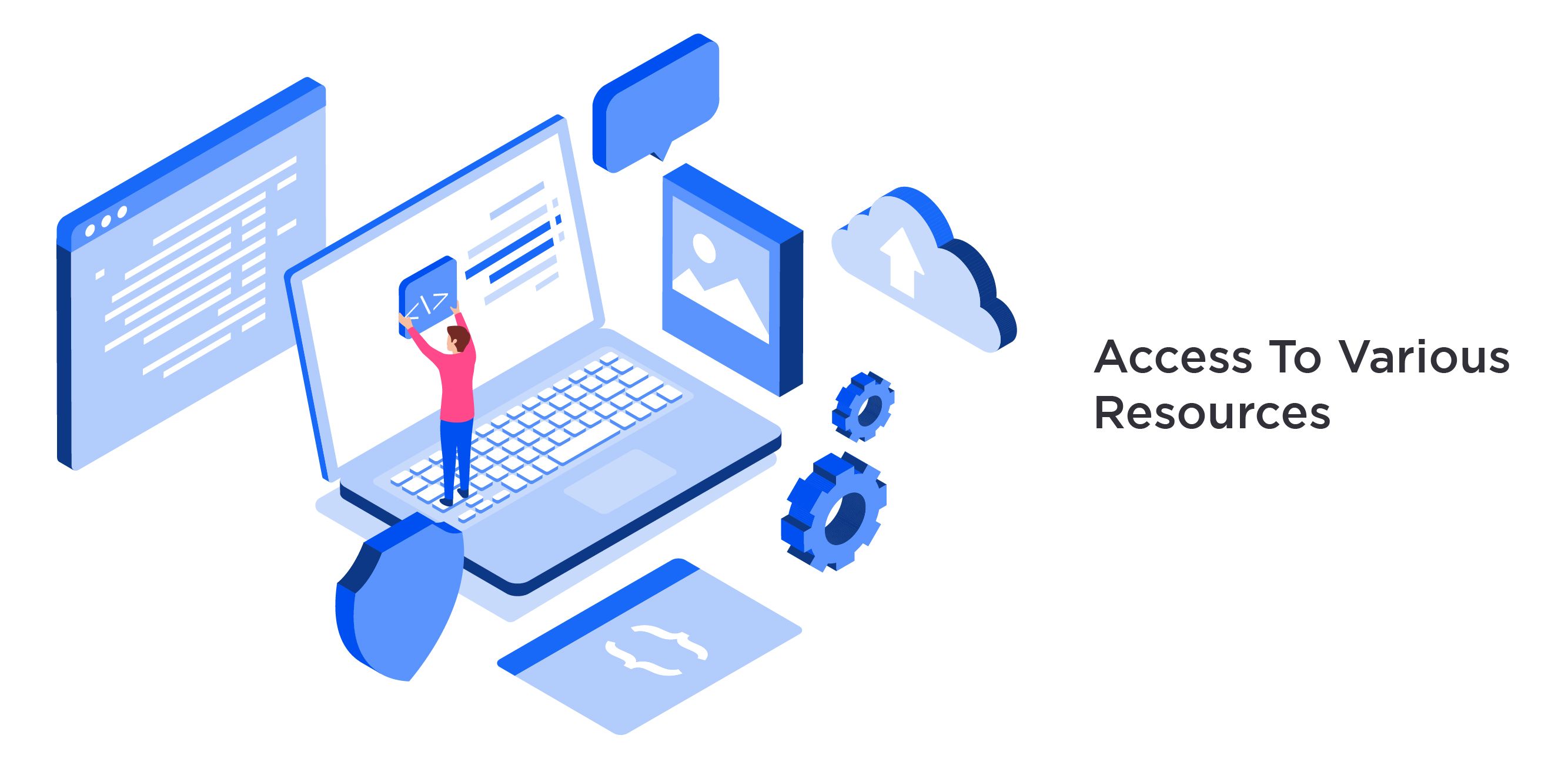 Access To Various Resources