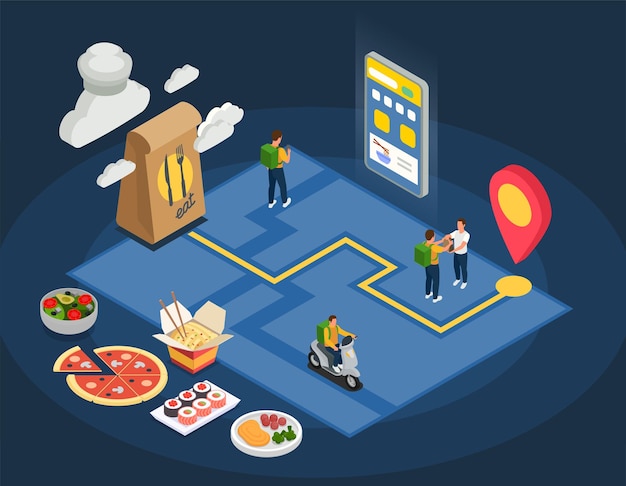 Delivery Aggregators