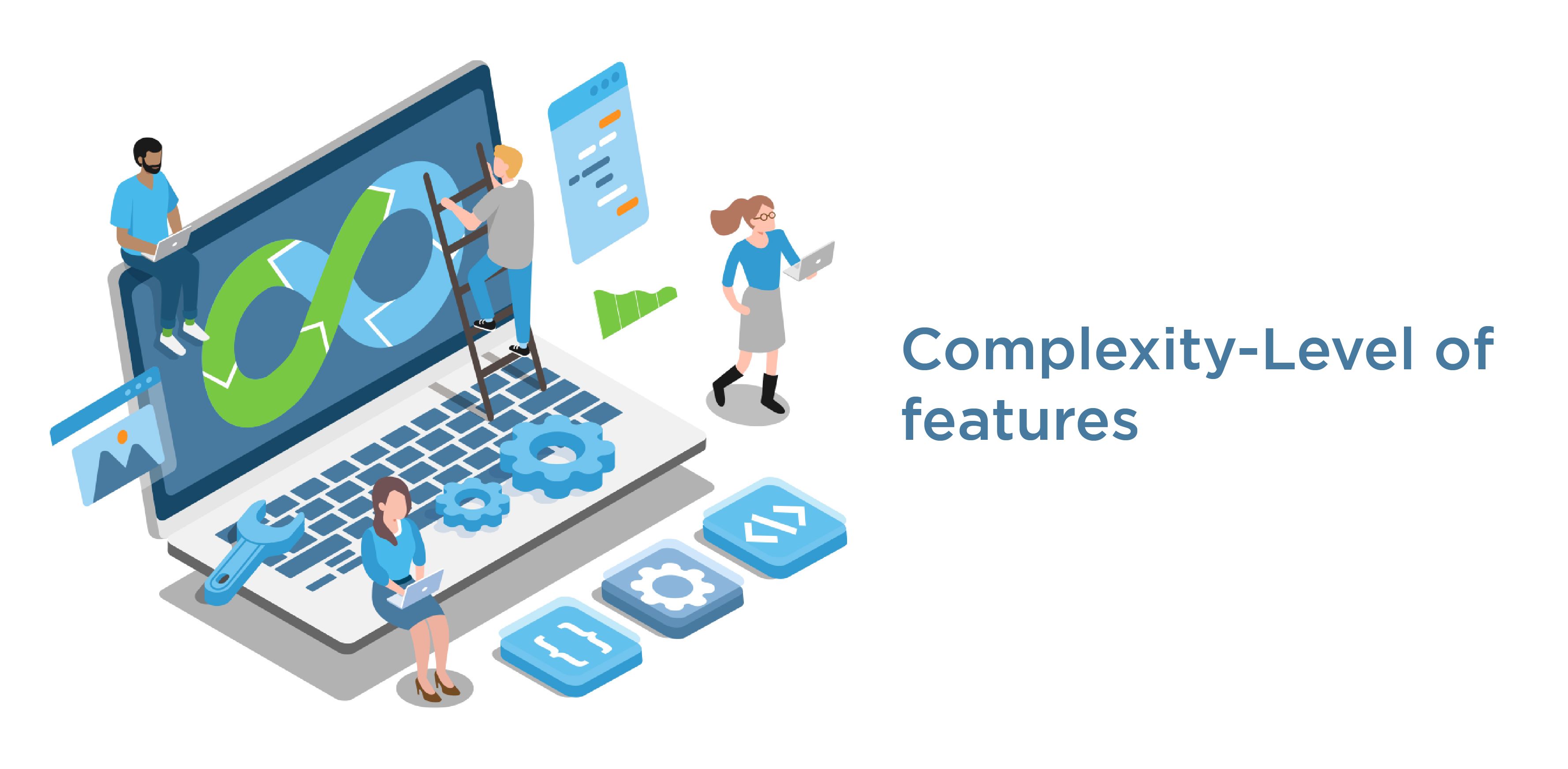 Hiring cost Angular Developers #1: Complexity-Level of features