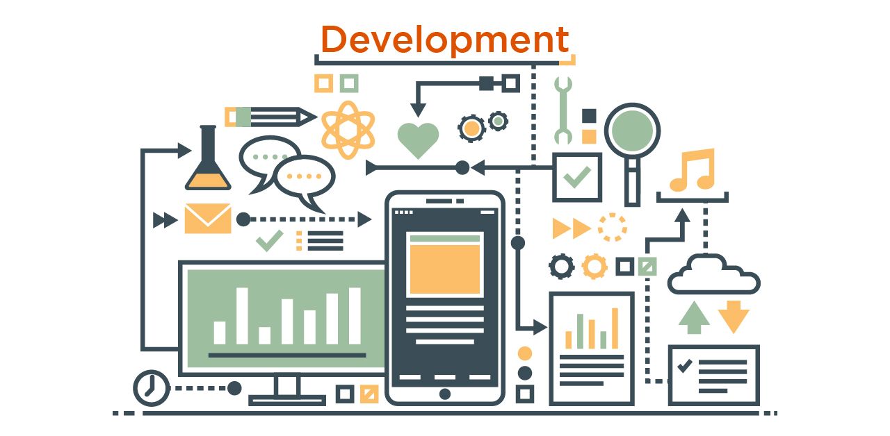 Development
