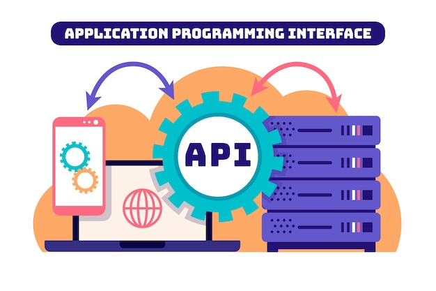Advantages of using Custom APIs for Workflow improvement