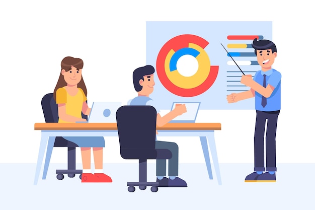 Assessing Communication and Project Management