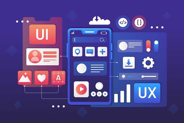 User Interface (UI) and User Experience (UX)