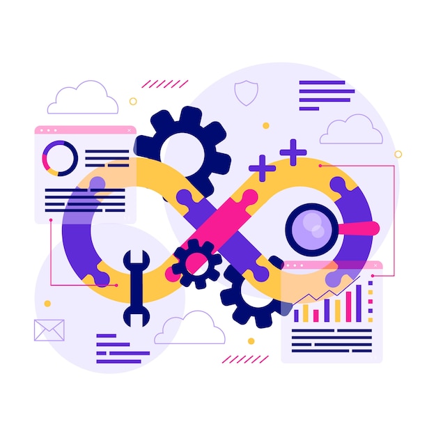 Flexibility and Scalability