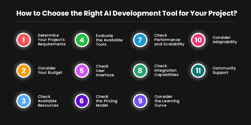 Choose the Right AI Technologies