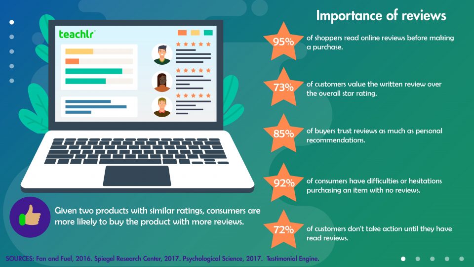 Importance of reading client reviews