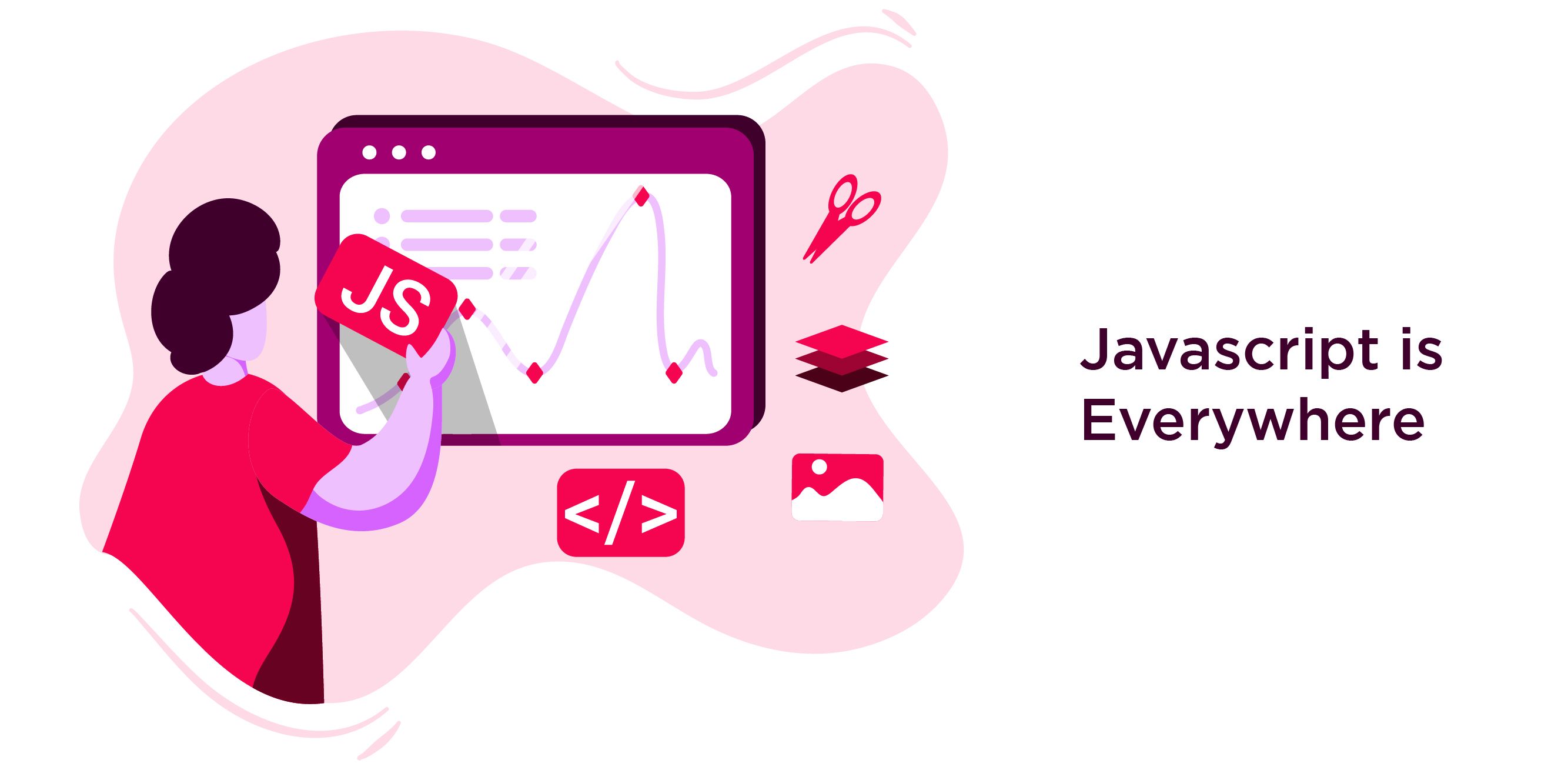 Javascript is everywhere