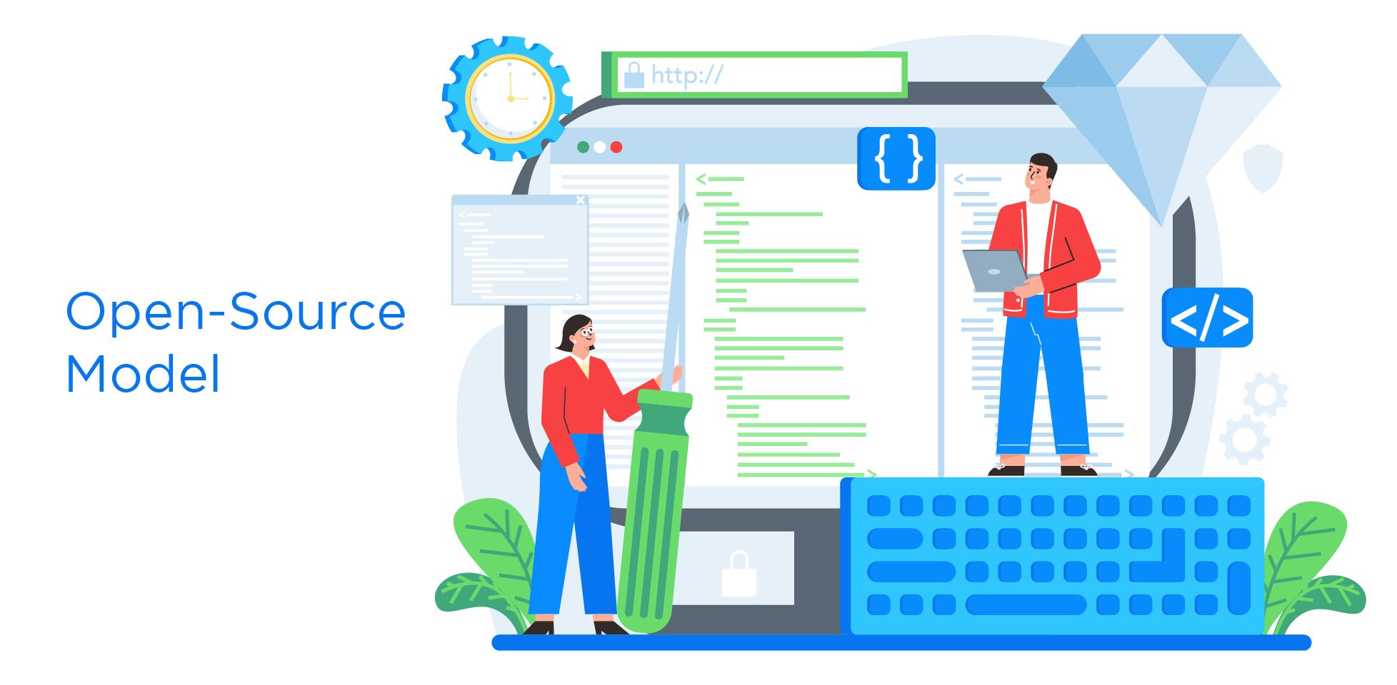 Open-Source Model