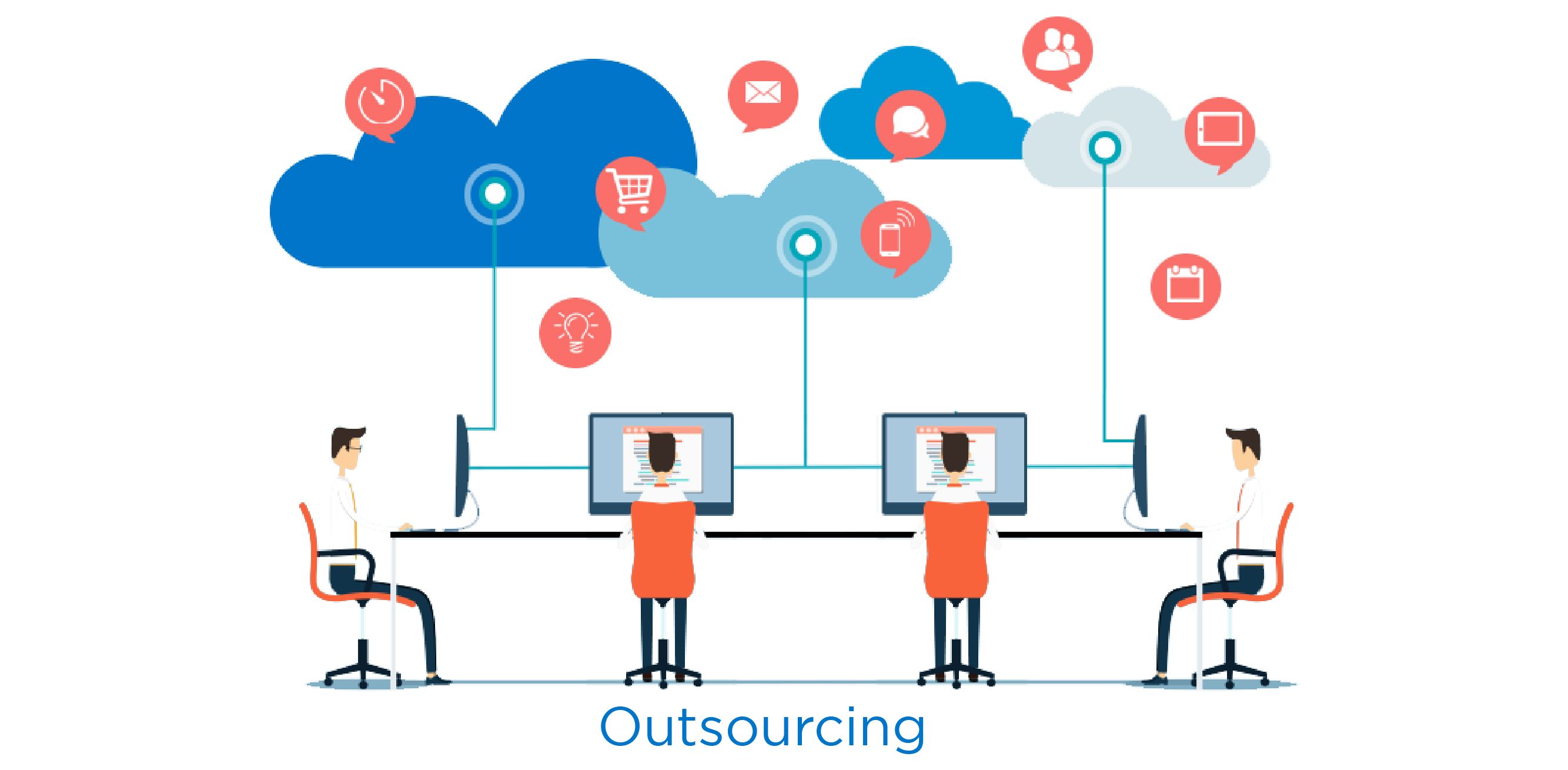 Outsourcing