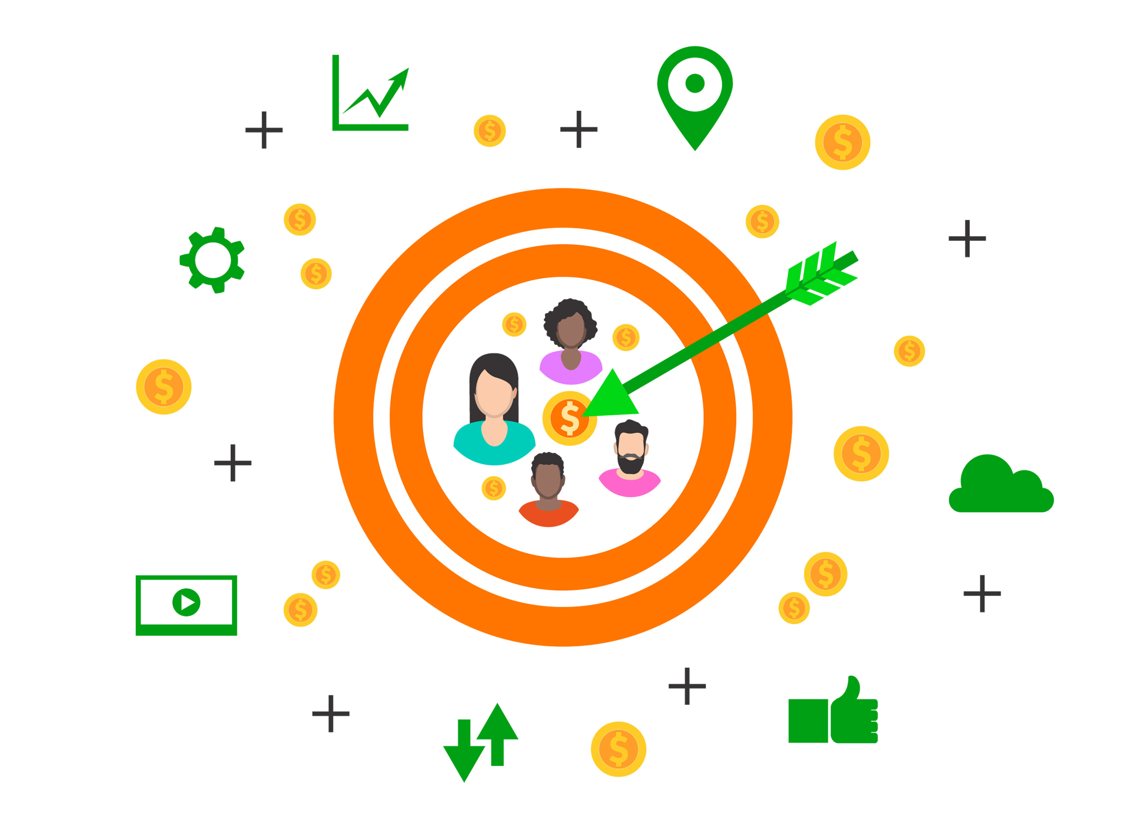 Understanding the Niche Market