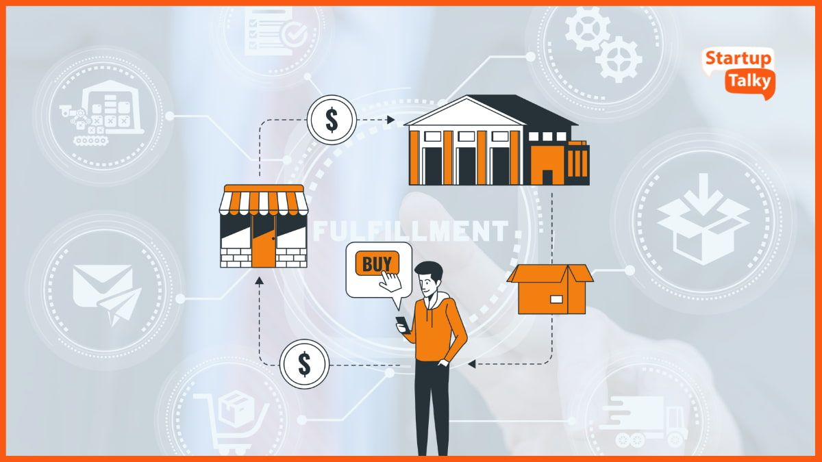 Streamlined Inventory and Order Management