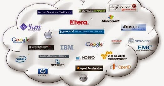 Implementing Scalable Solutions: Cloud-Based Platforms