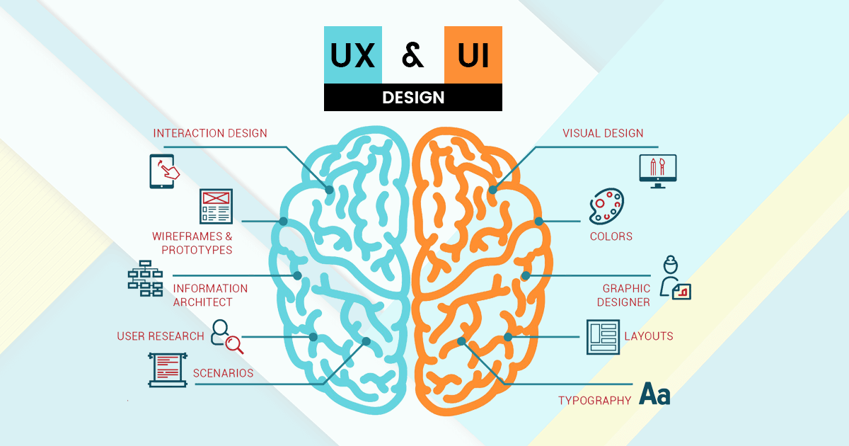 Enhanced User Experience (UX) and User Interface (UI)