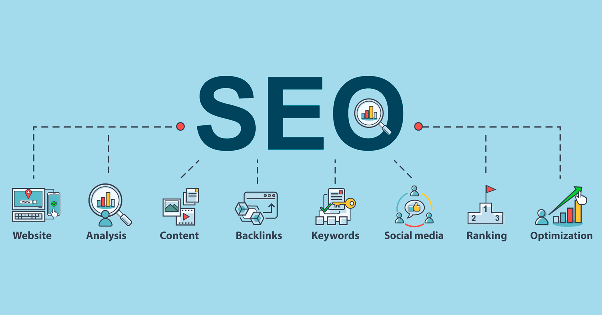 SEO Optimization