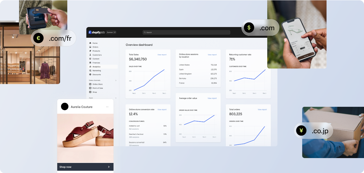 Shopify Plus