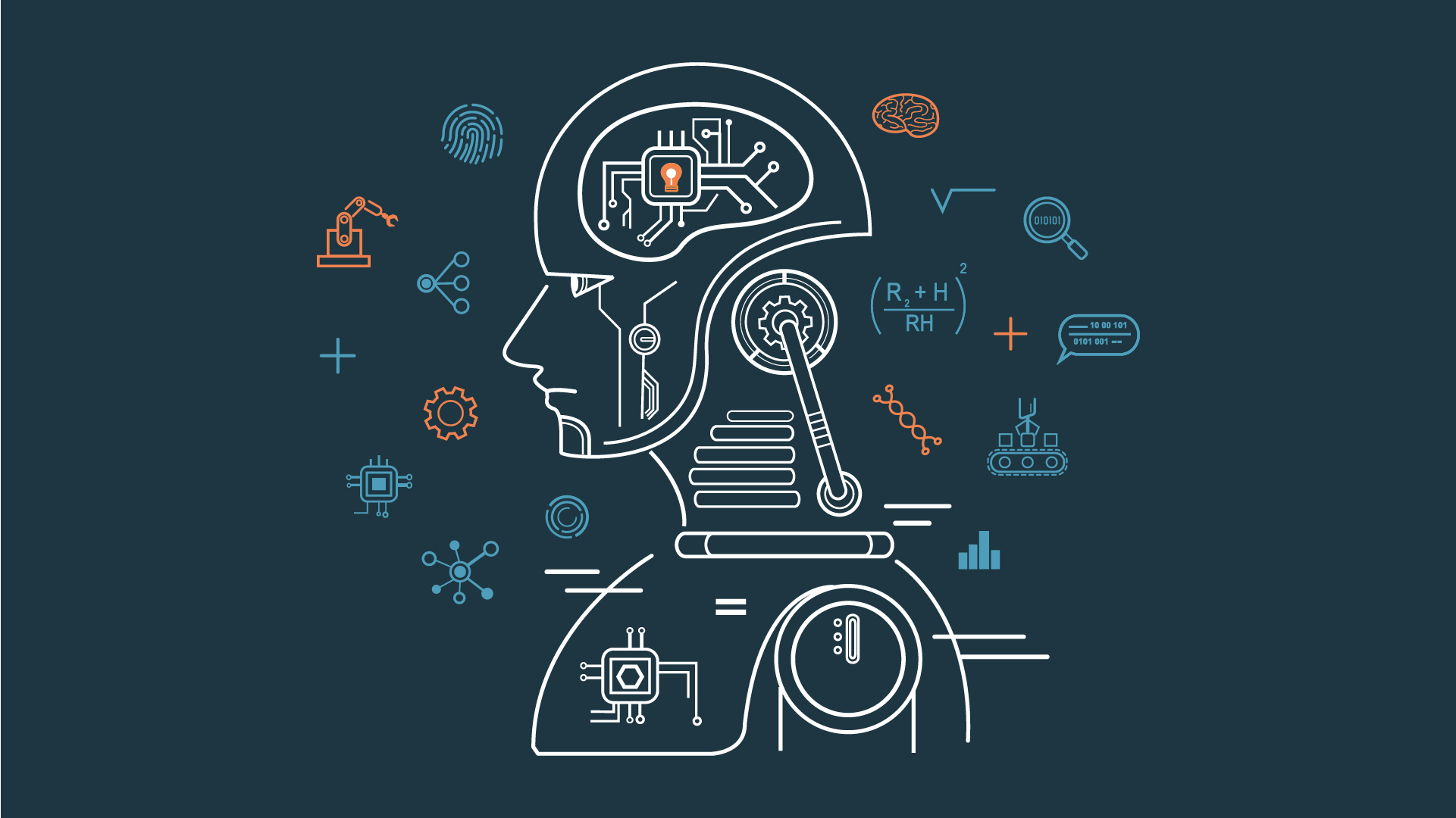 Artificial Intelligence (AI) and Machine Learning (ML)