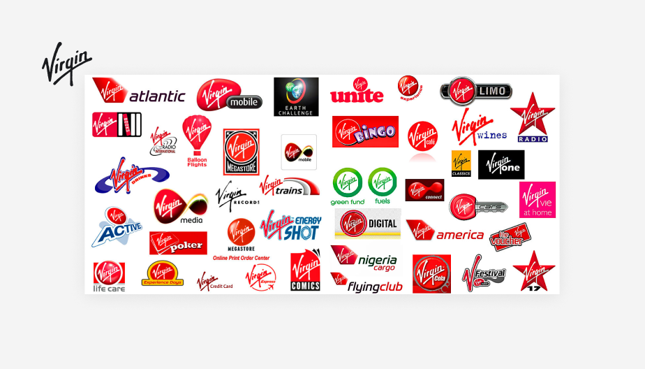 Brand Extensions