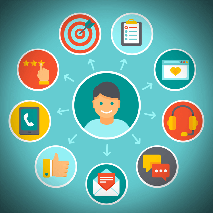 Effective Communication Tools for Customer Support