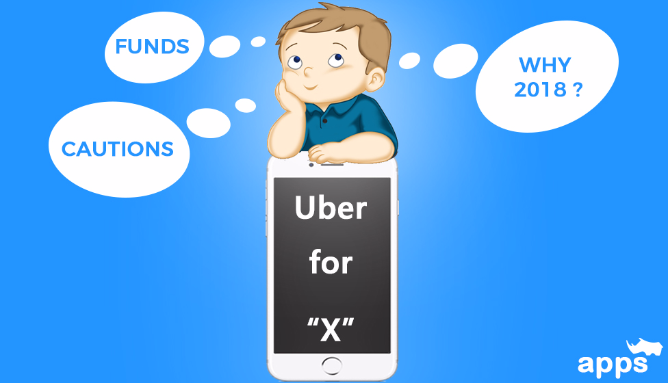 Custom mobile app development company