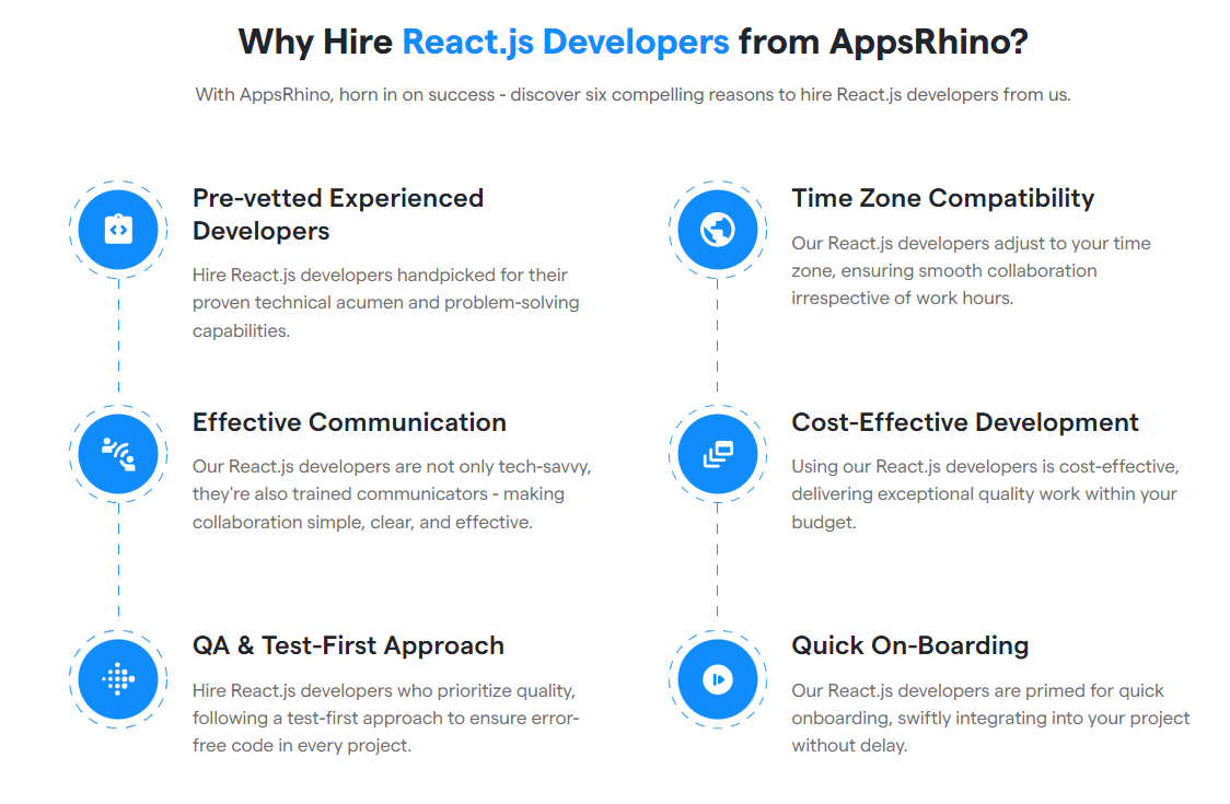 Hire React.js Developers