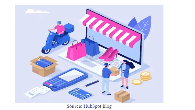 Lifecycle of an E-commerce App