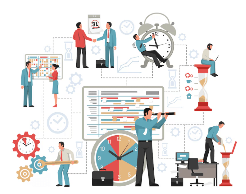 Efficient Project Management