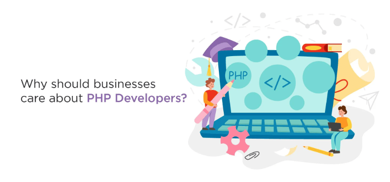 What does a PHP developer do?