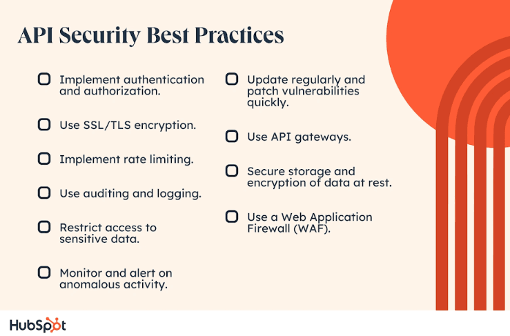 API Security Best Practices
