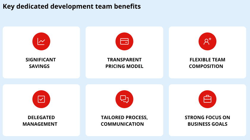 Advantages of Dedicated Development Teams