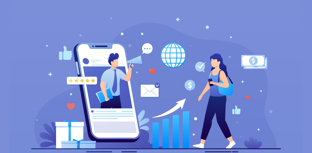 Marketing Campaigns