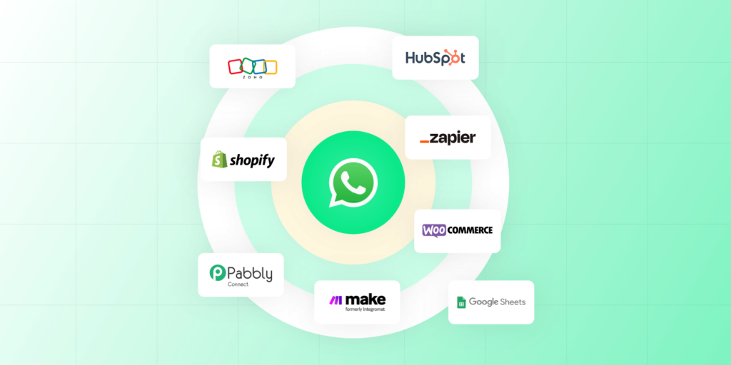 Connecting WhatsApp with Your CRM System