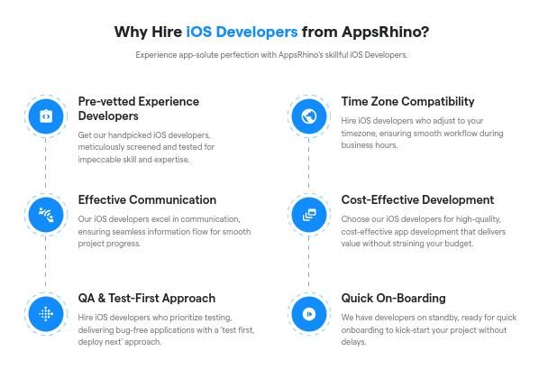 hiring ios developer
