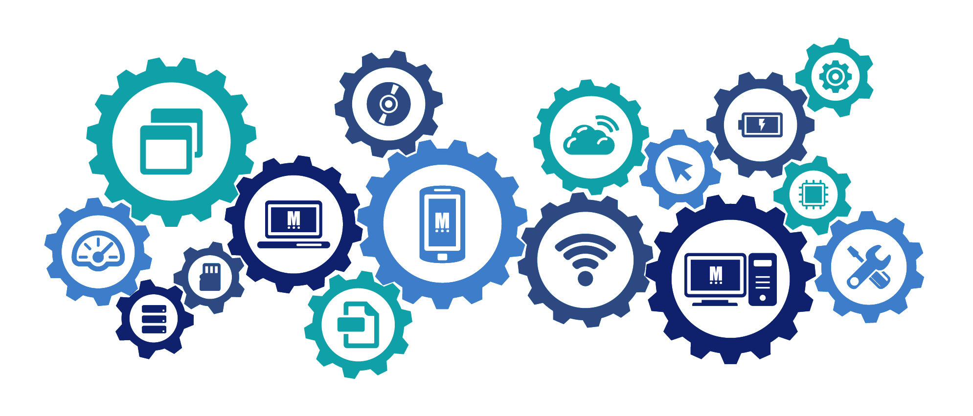 Integration Capabilities: 