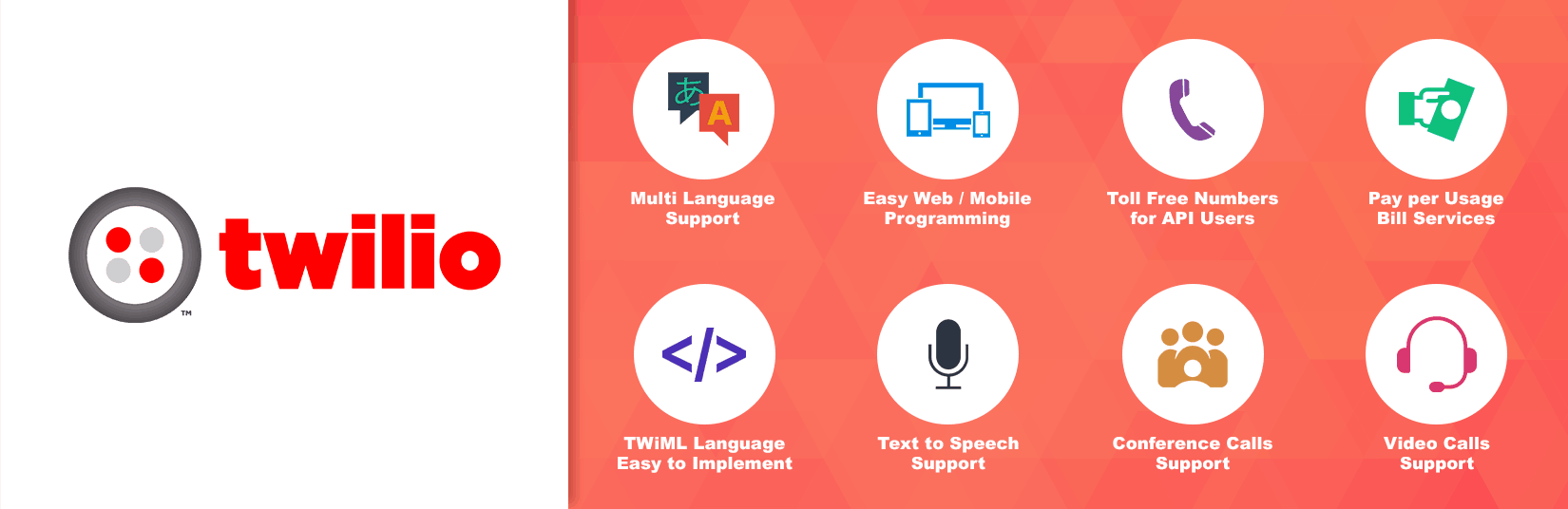 Twilio