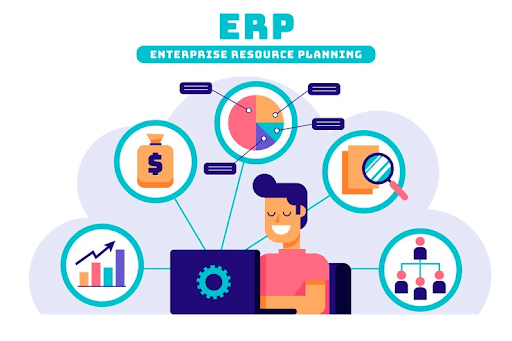Enterprise Resource Planning (ERP)